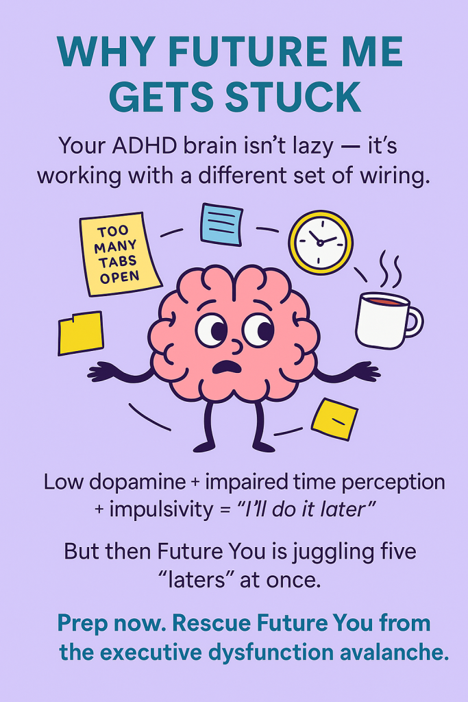 The ADHD-Friendly Morning Routine: Start Your Day Without Chaos 3 Illustration of a pink cartoon brain juggling a clock, sticky notes, coffee, and paper with the text explaining how ADHD impacts task delay and executive dysfunction.